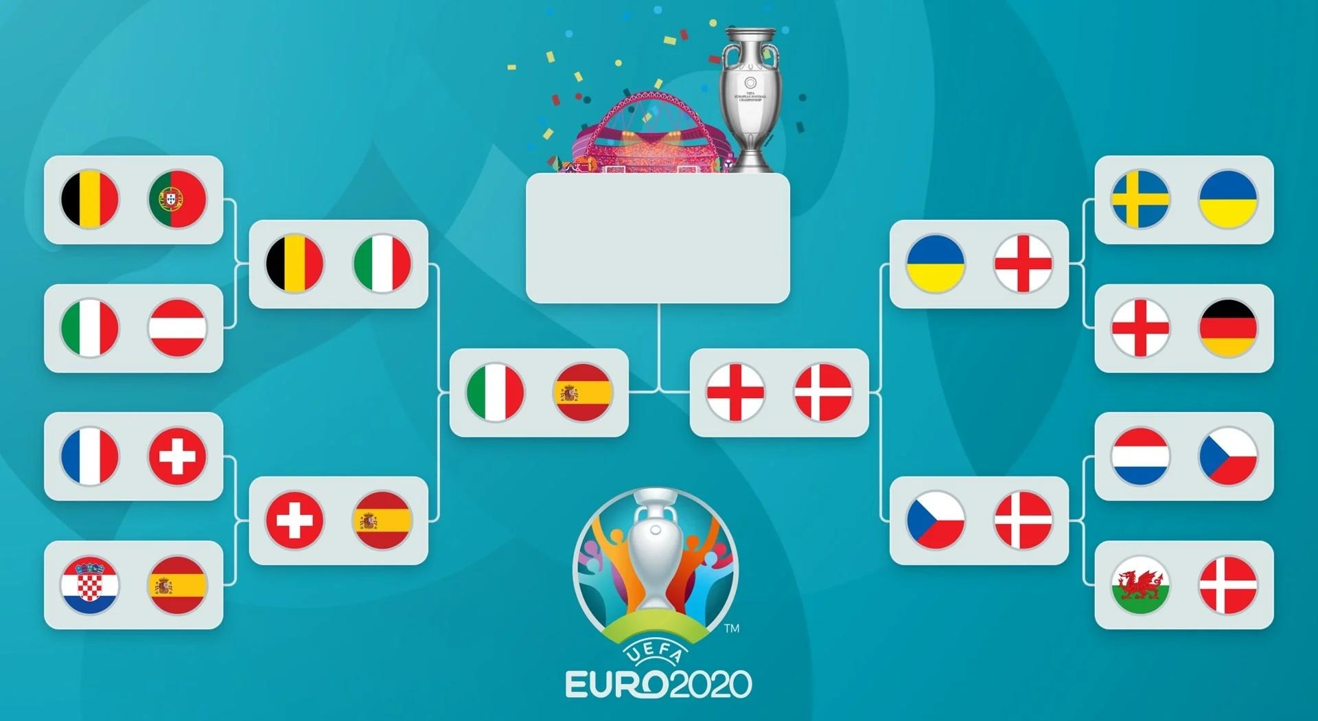 包含欧国联比赛八强战打响,各队实力悬殊的词条 包含欧国联比赛八强战打响,各队实力悬殊的词条