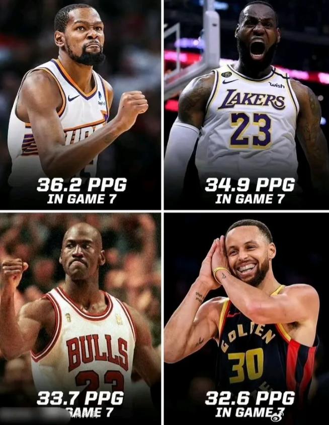 NBA溜马遭凯尔特人狂轰热火,杜兰特贡献全队最高34分 NBA溜马遭凯尔特人狂轰热火,杜兰特贡献全队最高34分